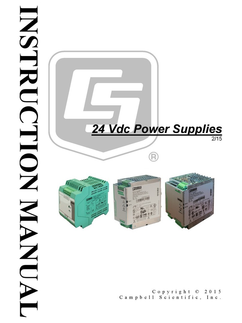 Campbell 28370 User manual