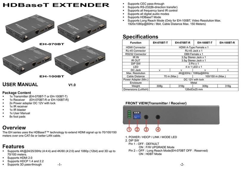 Elite Image EH-070BT user manual Elite Image EH-070BT user manual