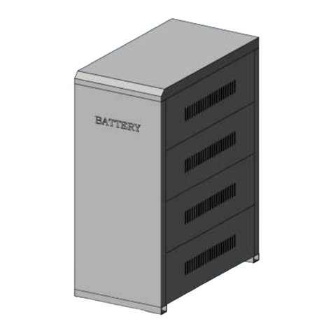 MAK A20 user manual