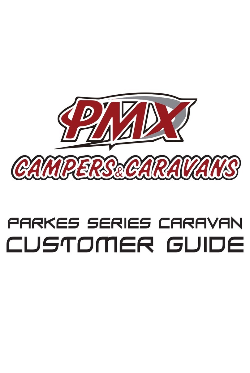 PMX PARKES Series Customer guide