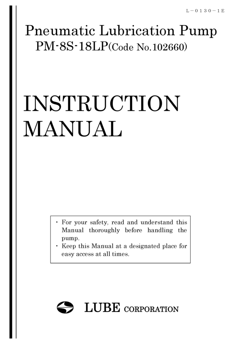 LUBE PM-8S-18LP User manual