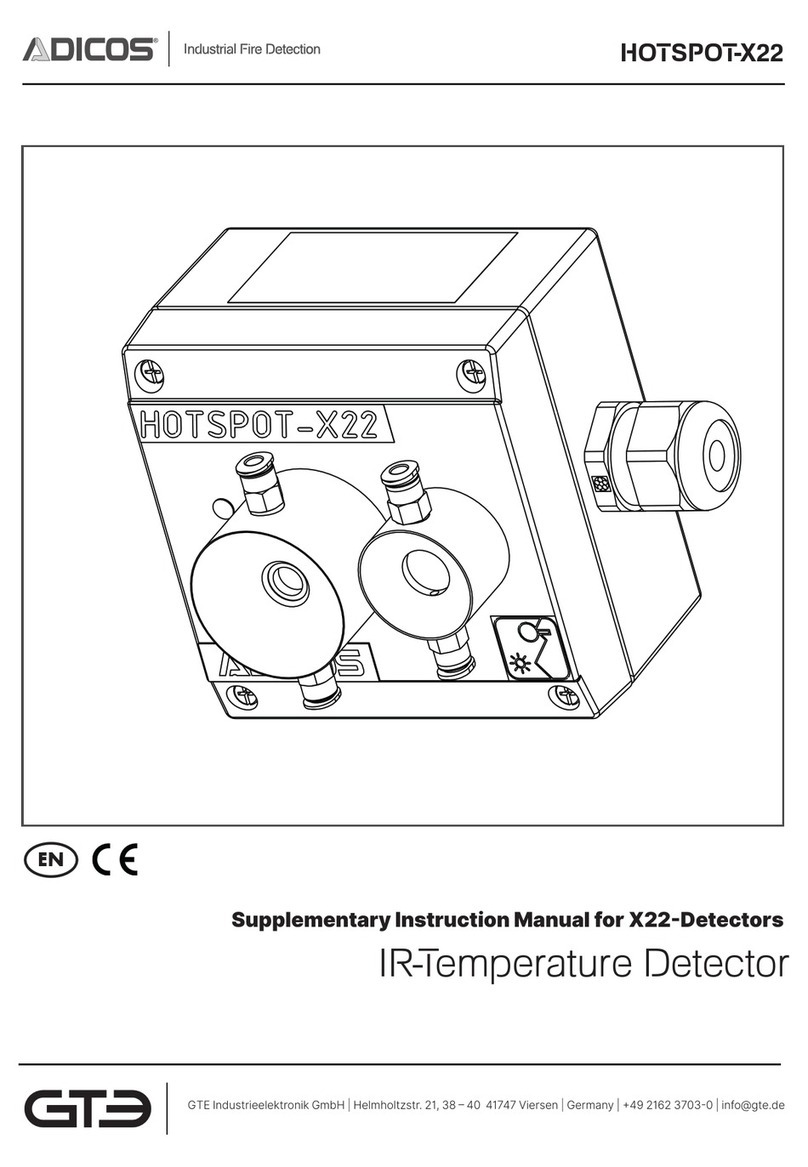 GTE HOTSPOT-X22 User manual