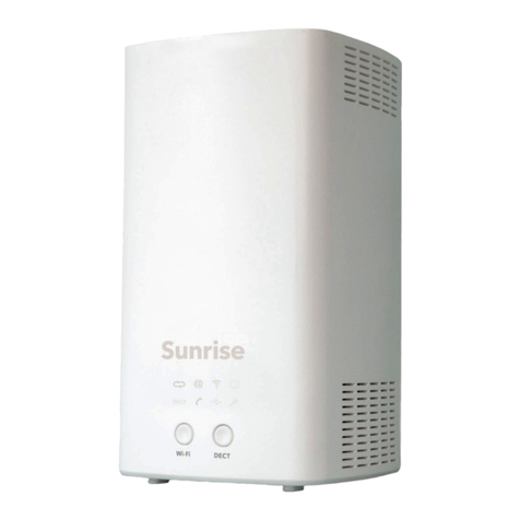 Sunrise Internet Box Fiber quick guide