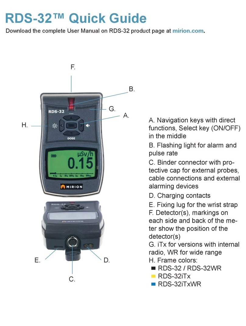 Mirion Technologies RDS-32 User manual