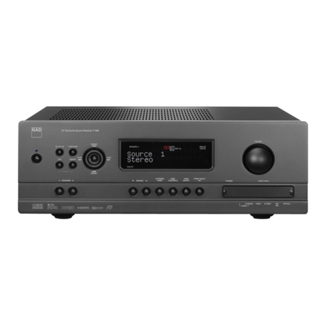 NAD T755 User manual