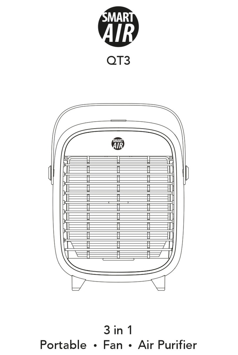 smartair QT3 User manual