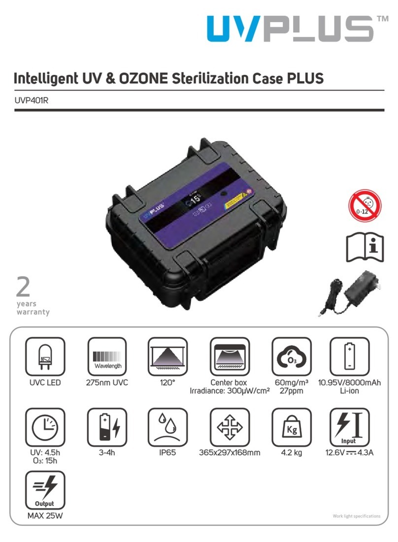 UVPLUS UVP401R User manual
