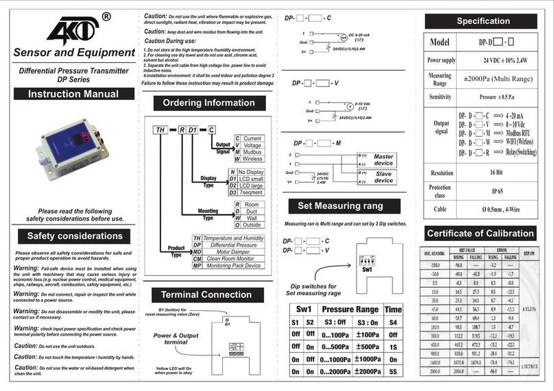 AKO DP Series instruction manual