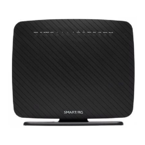 SmartRG SR655ac User manual