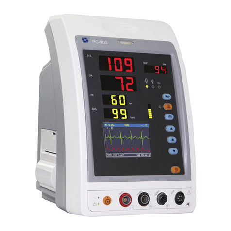 Gima PC-900 User manual