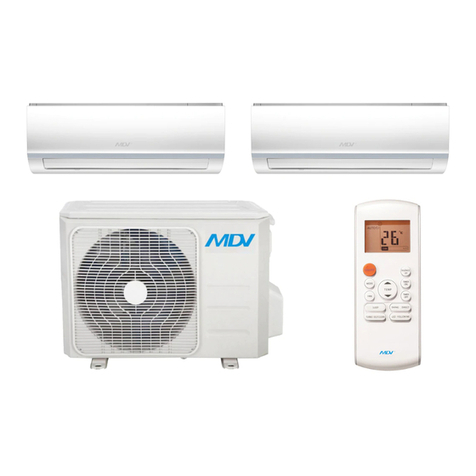 aircon MDV MSAFBU-09HRDN8-QRD0GWX Repair manual