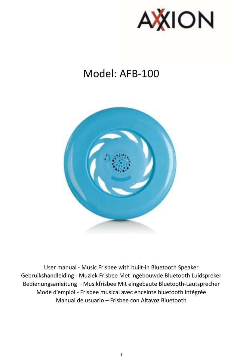 Axxion AFB-100 User manual