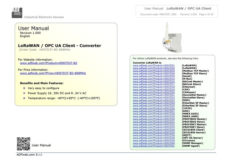 ADF Web HD67D37-B2-868MHz User manual ADF Web HD67D37-B2-868MHz User manual