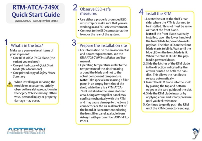 Artesyn RTM-ATCA-749X User manual