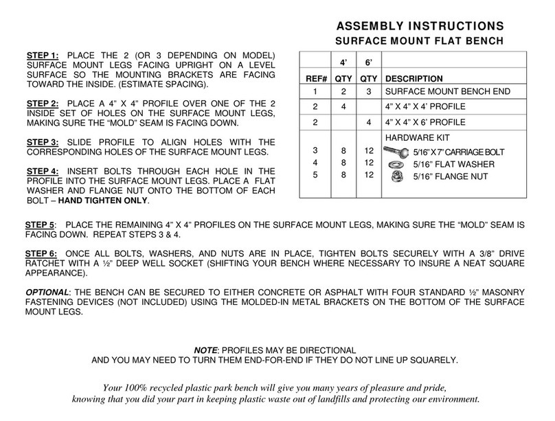 Terra Bound Solutions DURA User manual