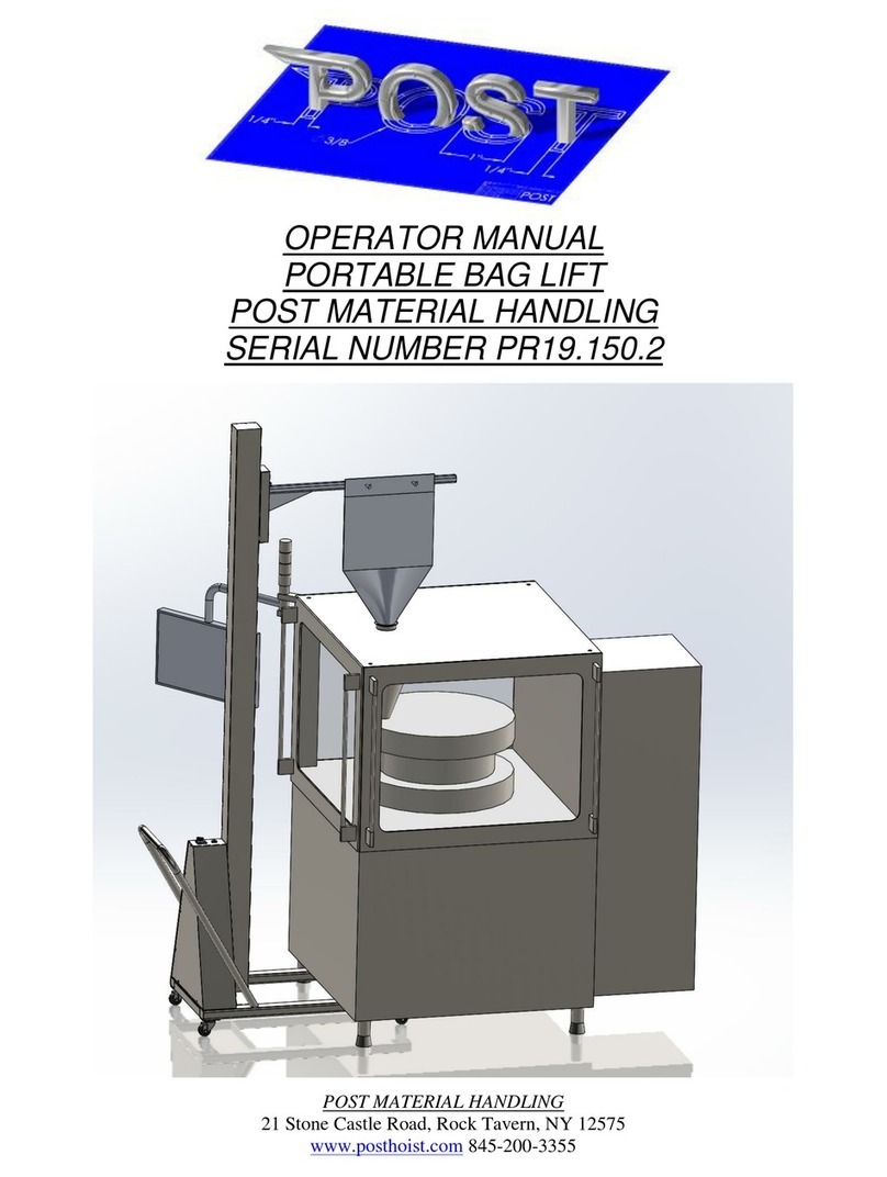 Post PR19.150.2 User manual