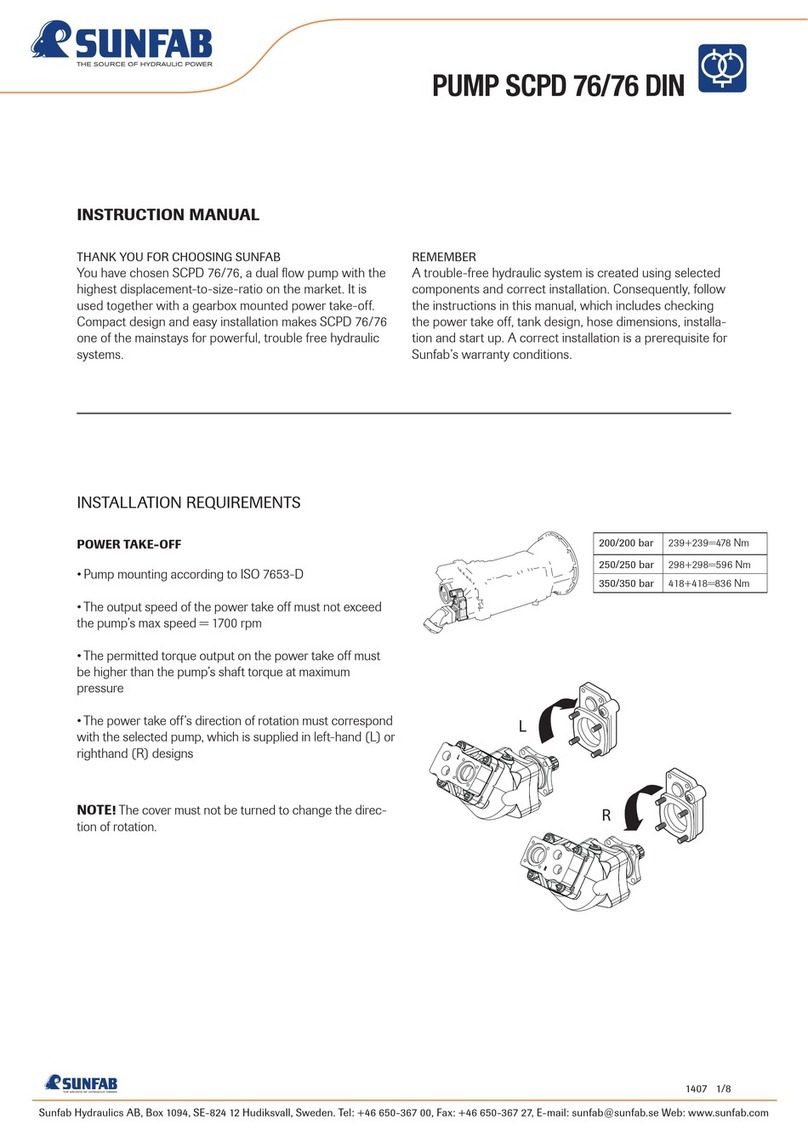 Sunfab SCPD 76 instruction manual