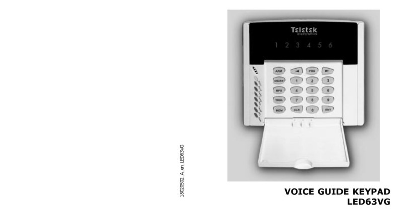Teletek electronics LED63VG User manual