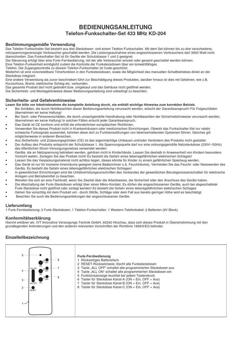 IVT KD-204 User manual