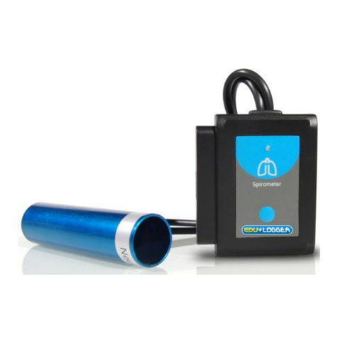 Edu-Logger 900-226 Guide