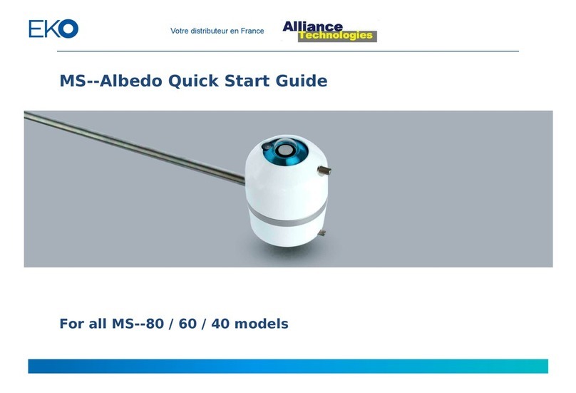 EKO MS-80 quick start guide