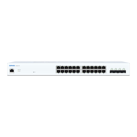 Sophos CS110-24 User manual