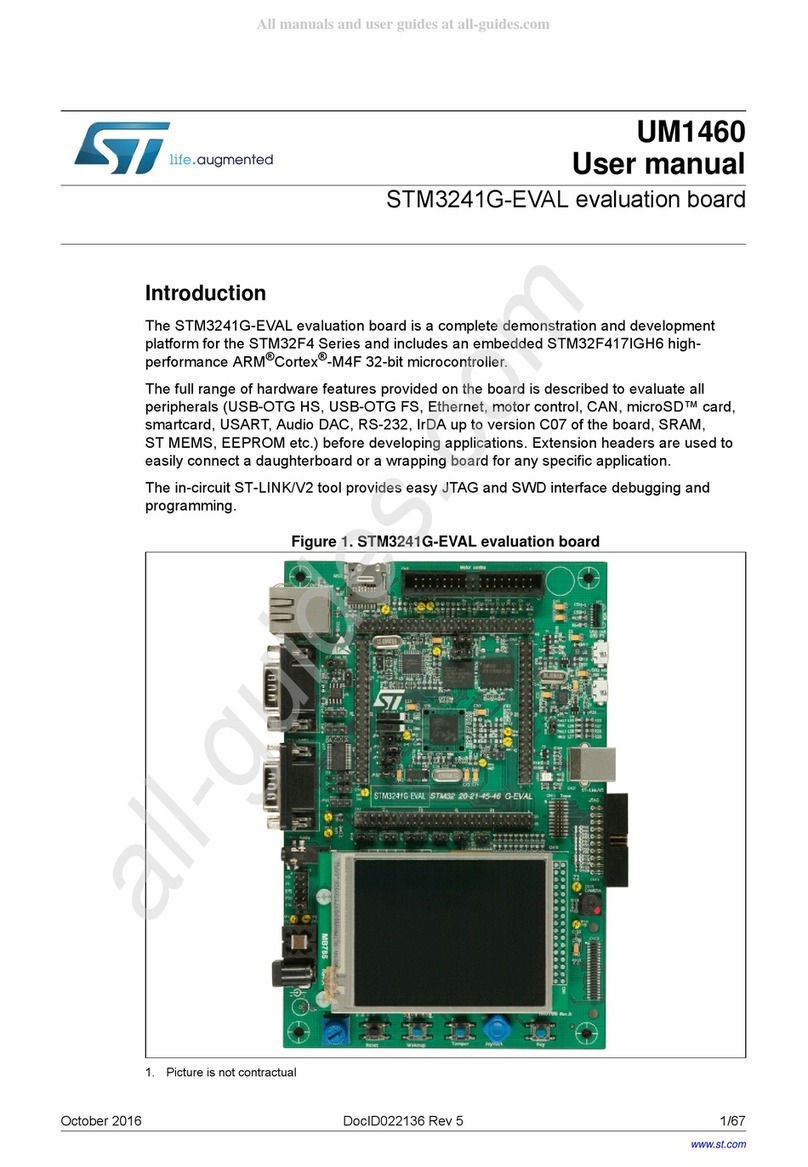ST STM3241G-EVAL User manual ST STM3241G-EVAL User manual