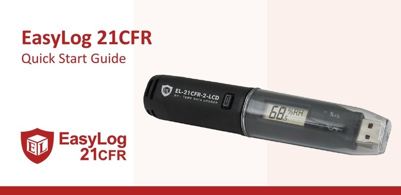 EasyLog 21CFR User manual