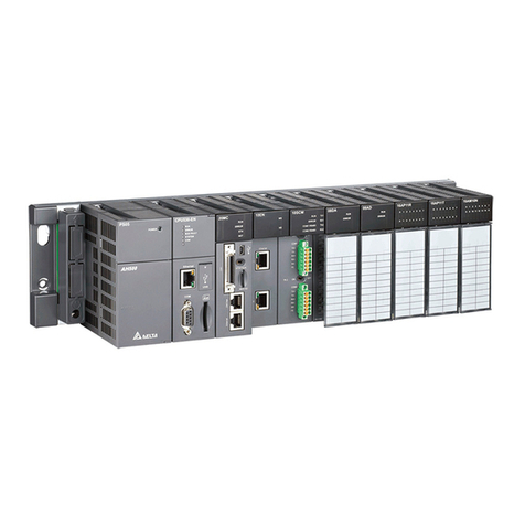 Delta AH500 series User manual