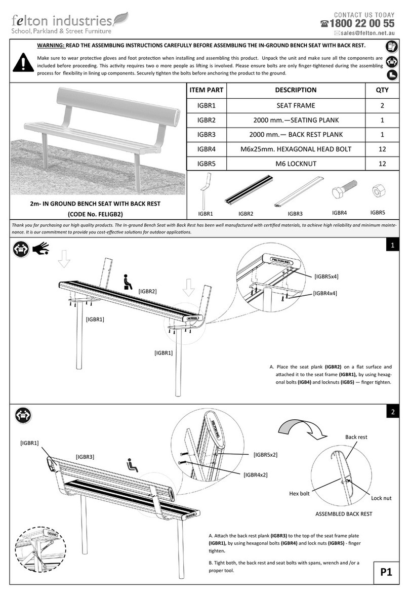 felton industries FELIGB2 User manual