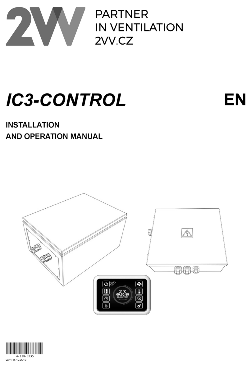 2VV IC3-CONTROL User manual