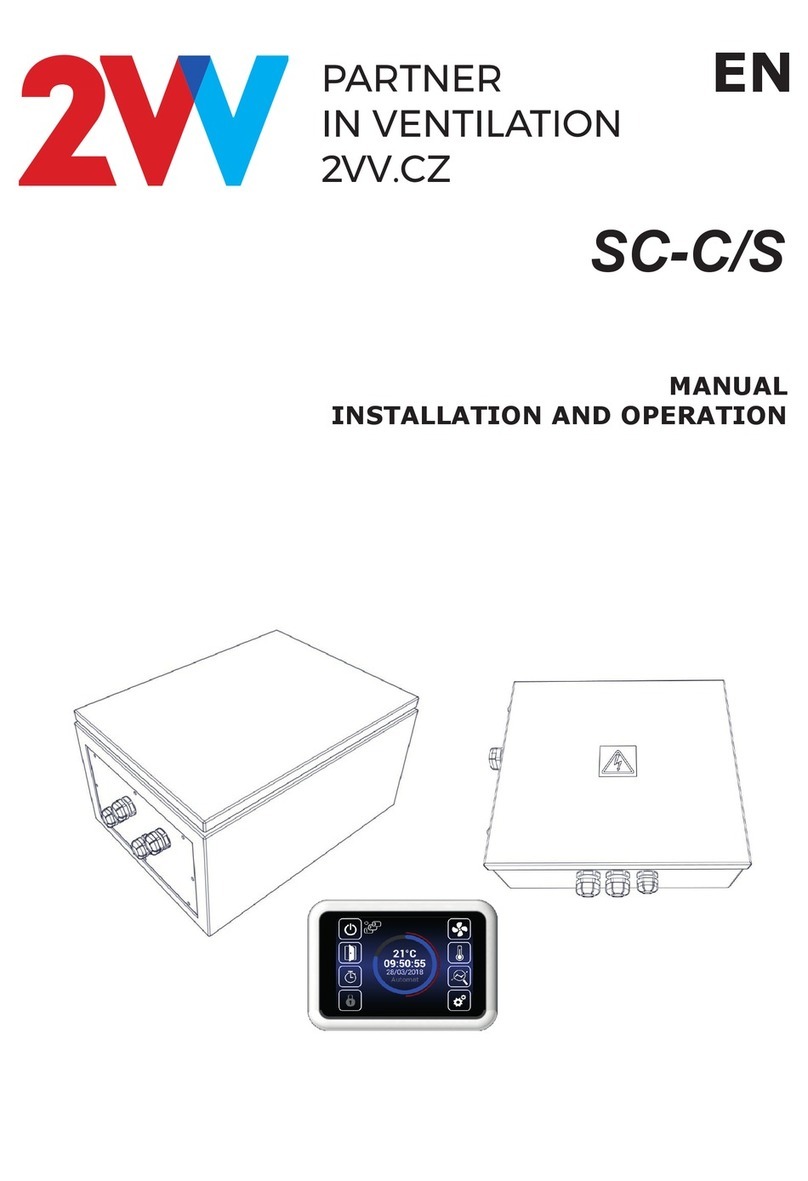 2VV SC-C-AC5-04 User manual