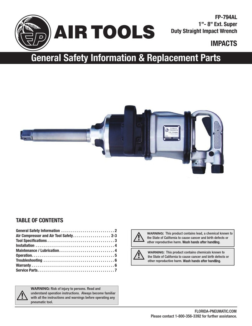 FP 794AL Manual