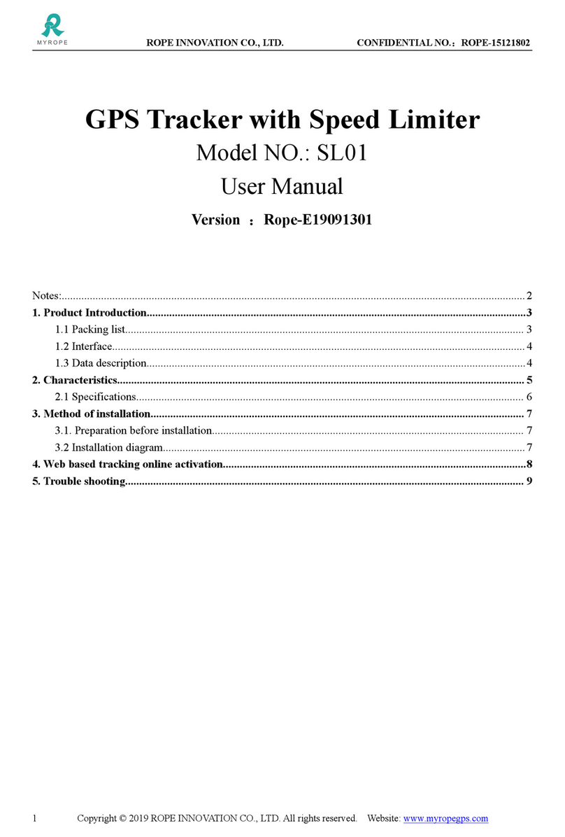 Rope SL01 User manual