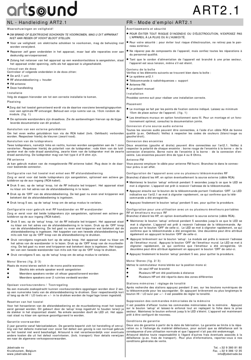 ART+SOUND ART2.1 manual