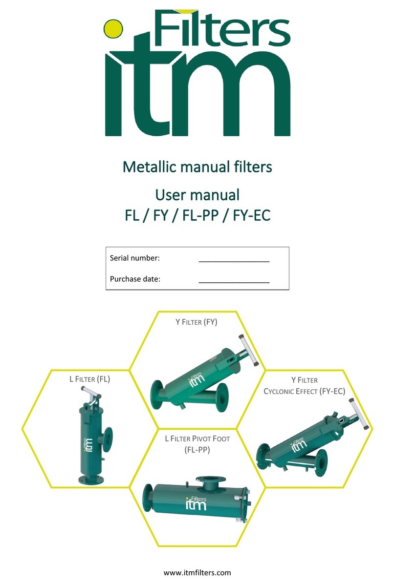 Filters itm FL Series user manual