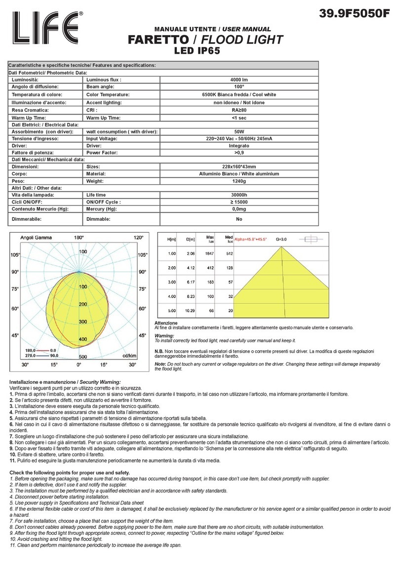 Life 39.9F5050F User manual