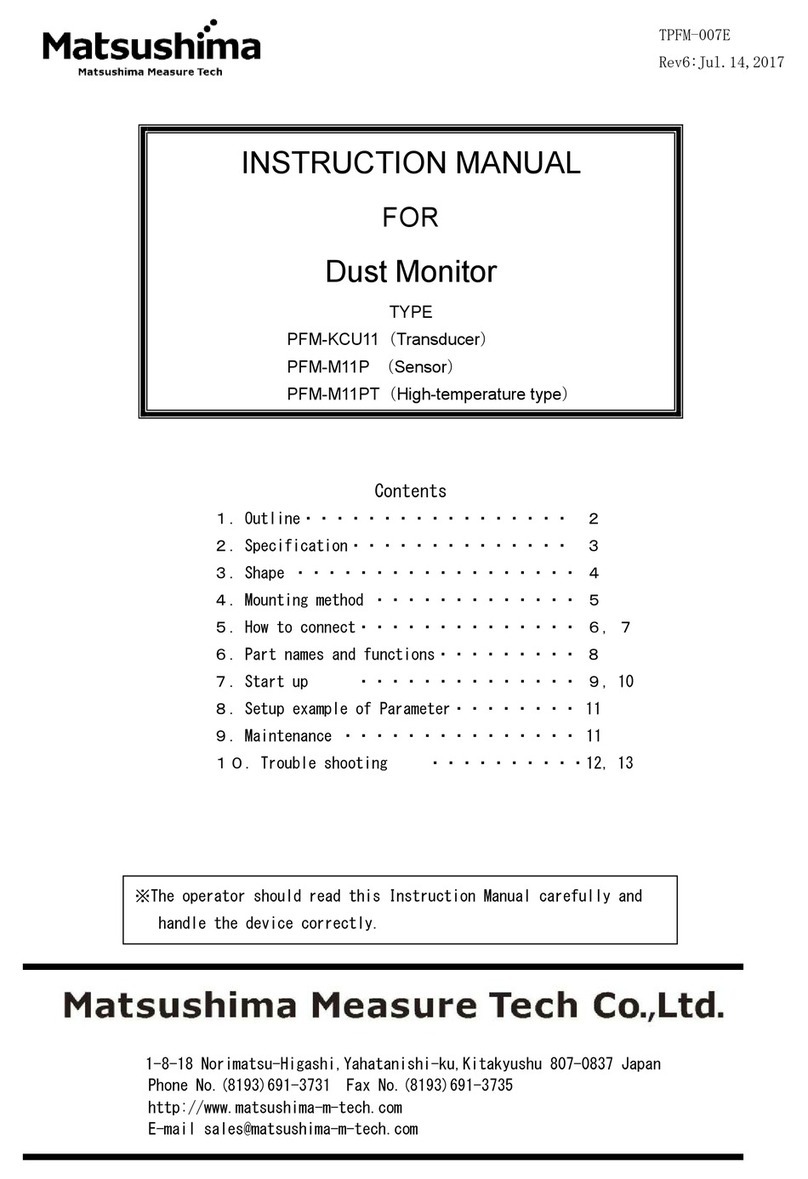 Panasonic PFM-KCU11 instruction manual