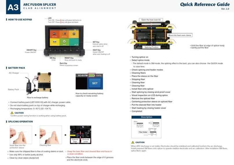 INNO A3 Quick reference guide