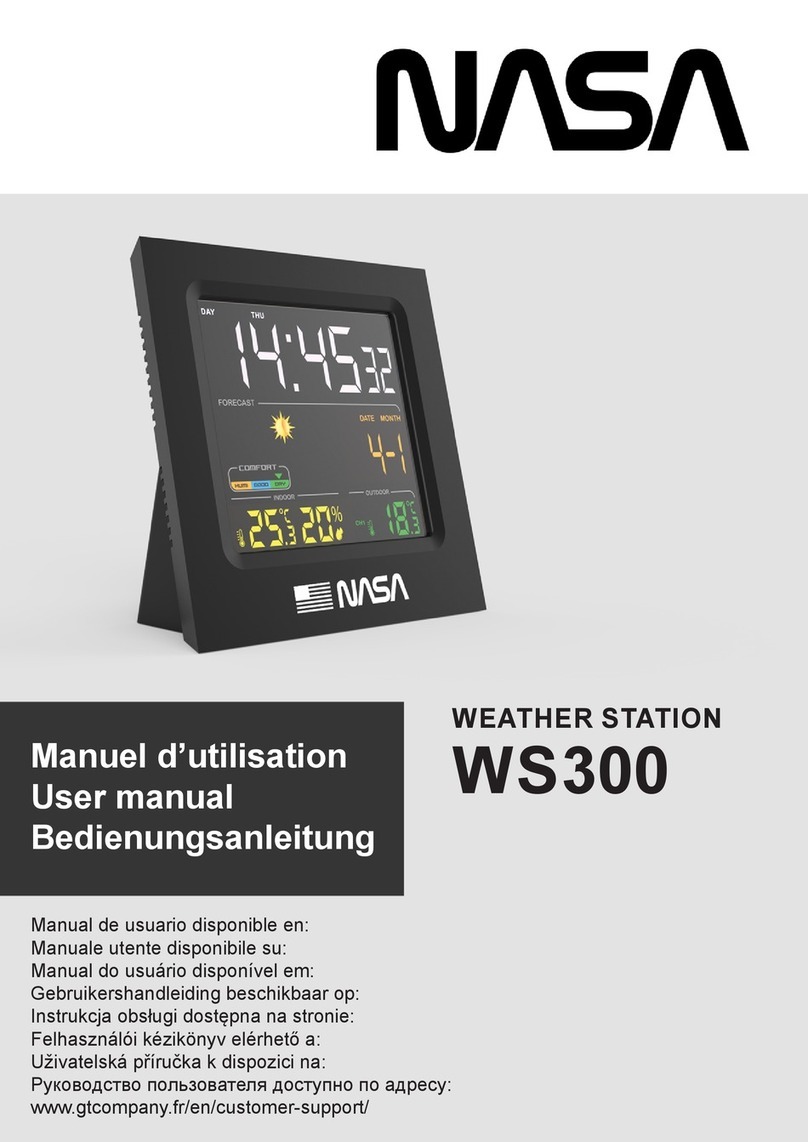 Nasaco WS300 user manual