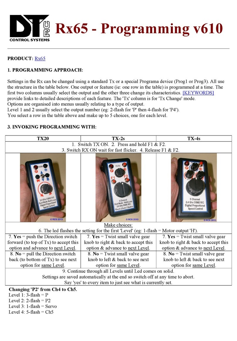 RCS Rx65 quick start guide