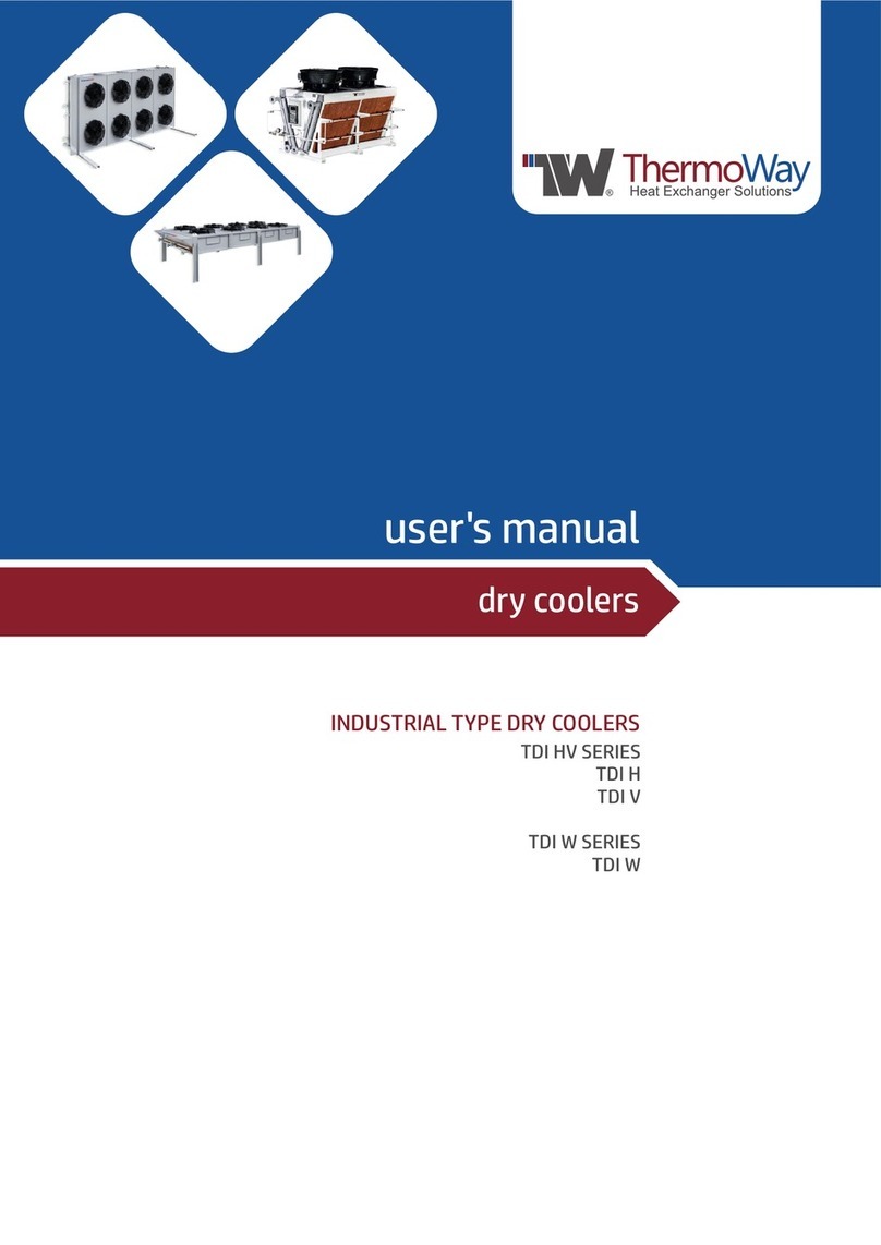 TW TDI HV Series user manual