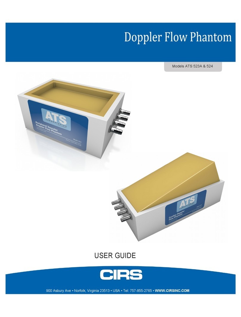 Cirs ATS 523A User manual