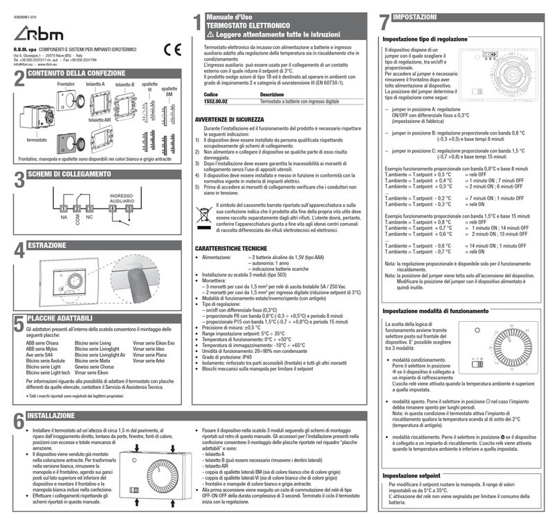 RBM 1552.00.02 User manual