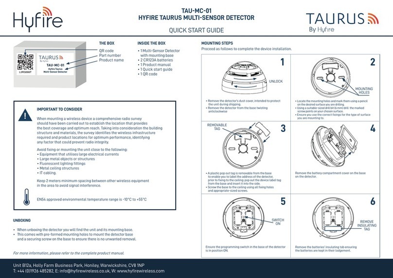 hyfire Taurus TAU-MC-01 User manual