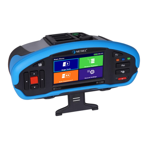 METREL MI 3288 User manual