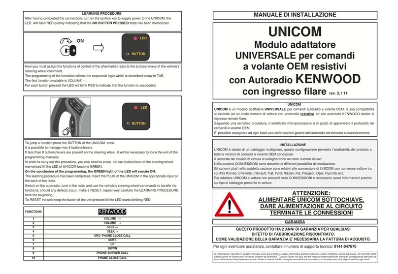 Paser UNICOM CF0012UNKE21 User manual