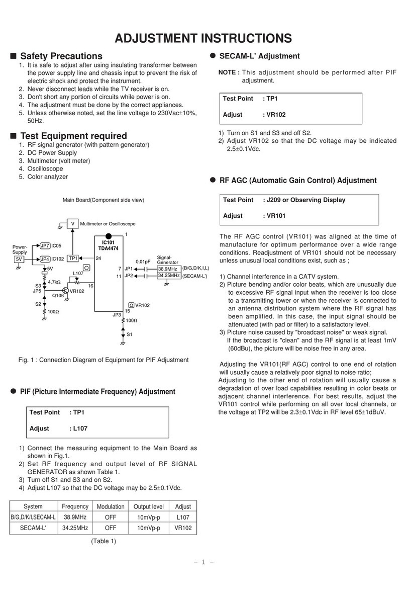 Goldstar MC-993A Adjustment instructions