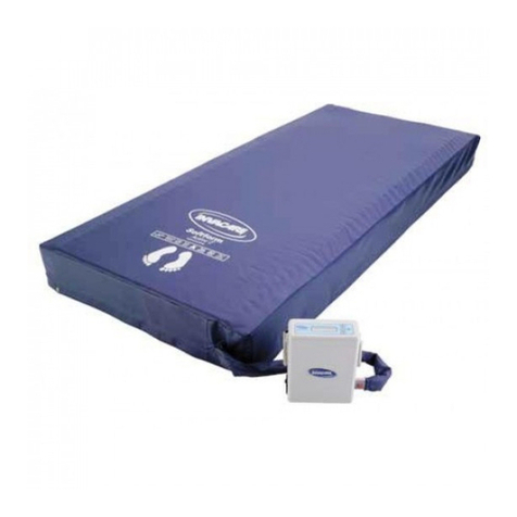 Invacare Softform Active 2 quick guide