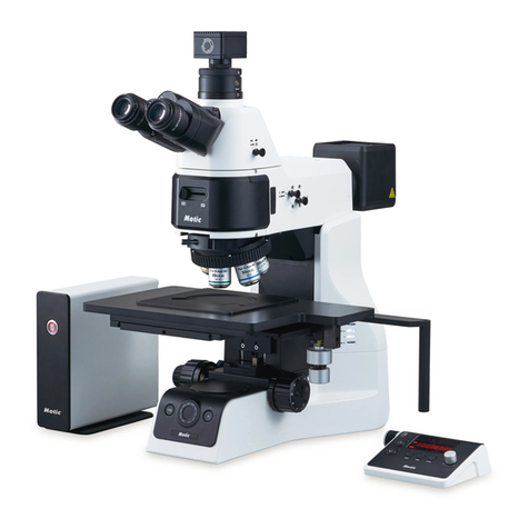 Motic PA53MET User manual